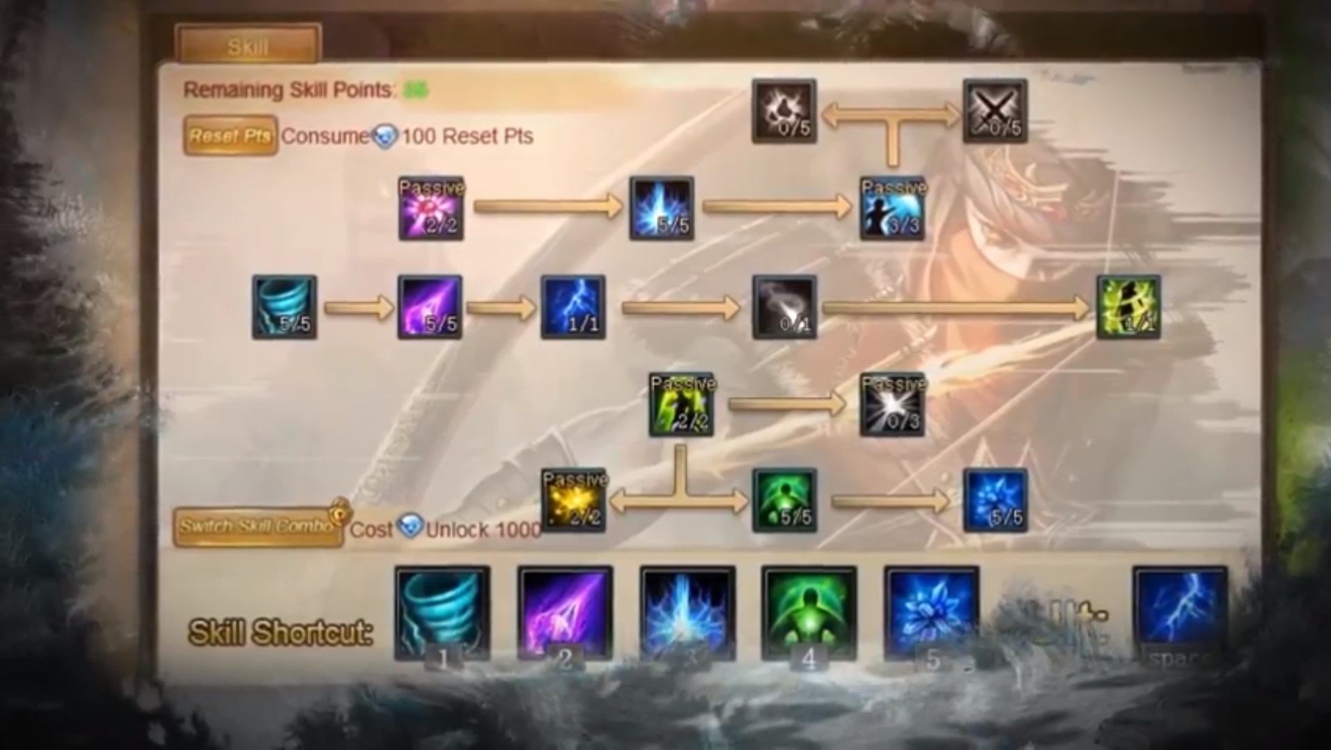 Mythic Glory
